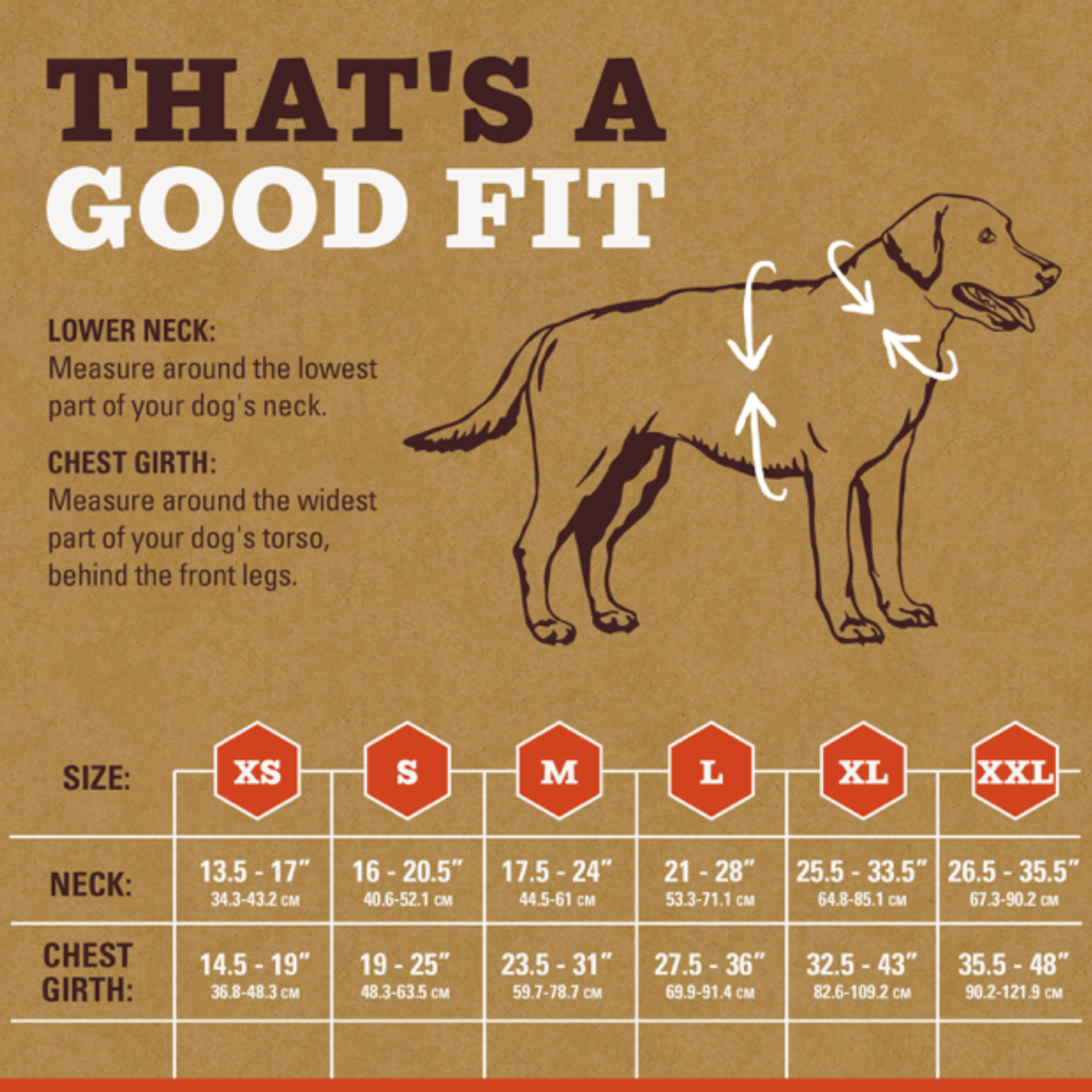 Arcadia Trail Dog Life Jackets – SUP Pups